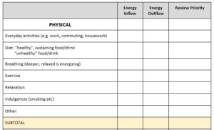building energy audit checklist